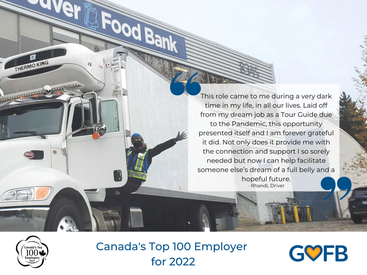 GVFB - One of Canada's Top 100 Employers for 2022! | Greater Vancouver ...