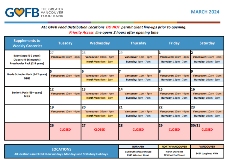 Locations and Schedule Greater Vancouver Food Bank