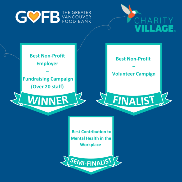 GVFB | Beyond Food - Charity Village Award | Greater Vancouver Food Bank